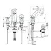 Fima Carlo Frattini Elizabeth F5101SN 3-gats wastafelkraan 2-greeps geborsteld nikkel