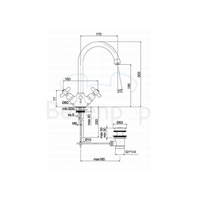 Fima Carlo Frattini Olivia F5021BR wastafelkraan 2-greeps brons