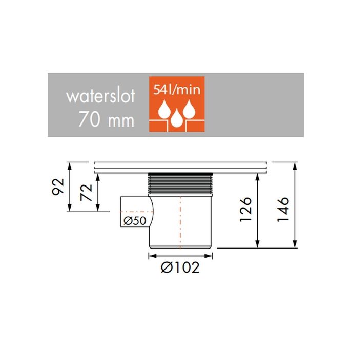 Easy Drain Multi EDMSI-1 sifon zijuitloop hoog uitgang 50mm