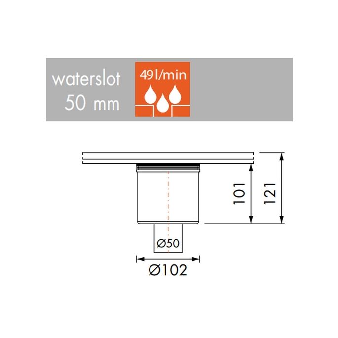 Easy Drain Multi EDMSI-3 sifon onderuitloop uitgang 50mm