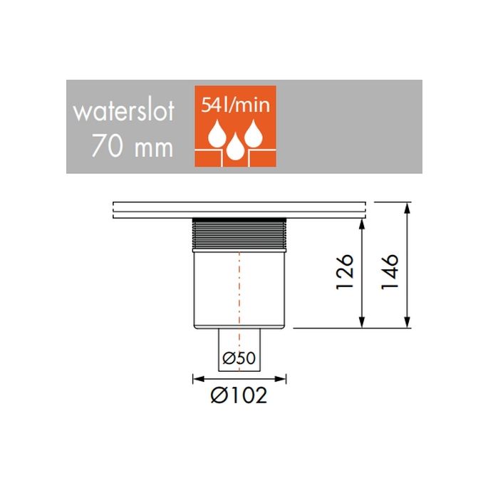 Easy Drain Multi EDMSI-3 sifon onderuitloop uitgang 50mm