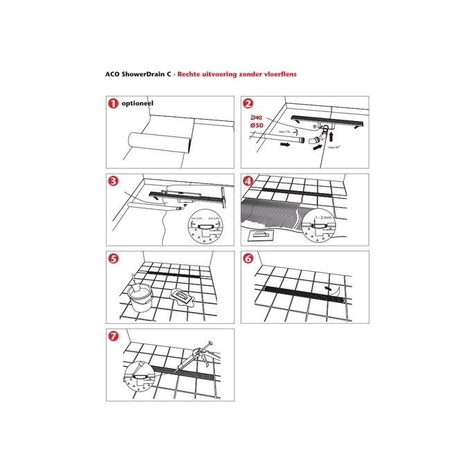 ACO ShowerDrain C 408741 douchegoot 118,5cm zijuitloop