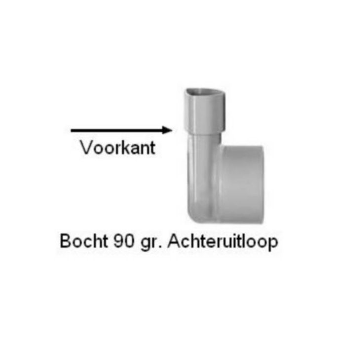 Easy Drain Slim STB01 bocht 90 graden achteruitloop (per stuk)