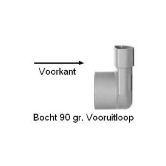 Easy Drain Slim STB02 bocht 90 graden vooruitloop (per stuk)