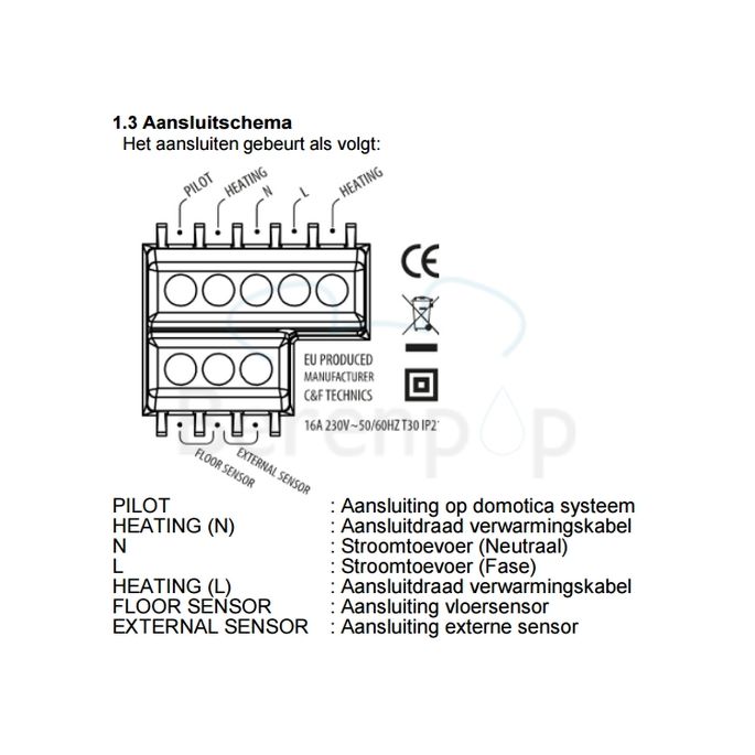 Magnum X-treme Control 825800 digitale klokthermostaat met vloersensor *niet meer leverbaar*