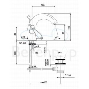 Fima Carlo Frattini Herend F5431SN wastafelkraan 2-greeps geborsteld nikkel