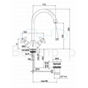 Fima Carlo Frattini Olivia F5021SN wastafelkraan 2-greeps geborsteld nikkel